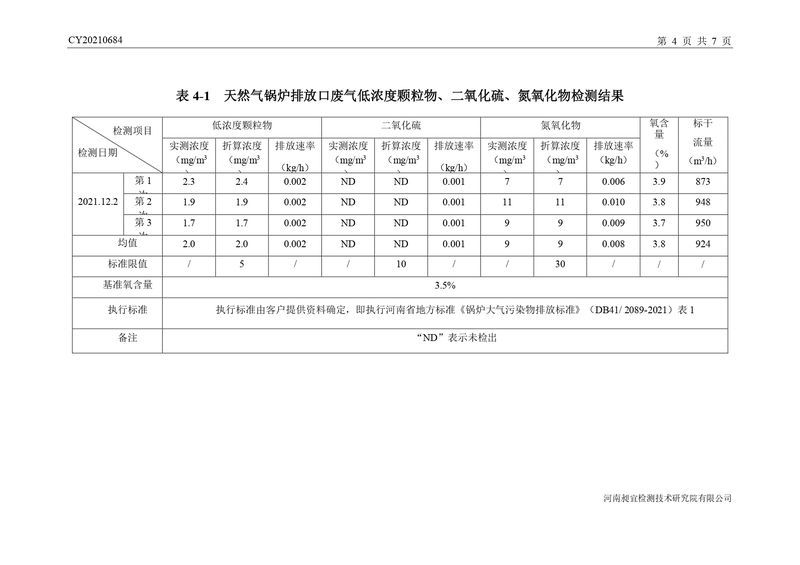 檢測(cè)報(bào)告-CY20210684-新鄉(xiāng)市時(shí)新橡膠制品有限公司-自行檢測(cè)（登記管理）_page-0007
