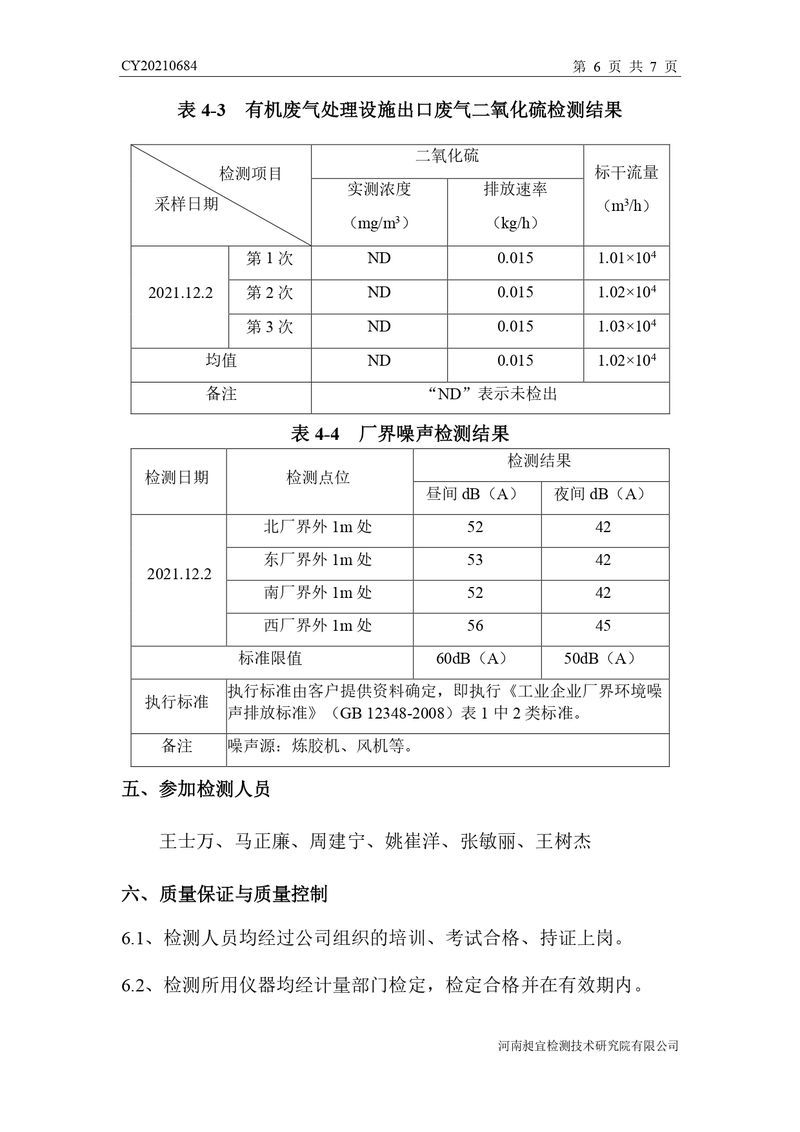 檢測(cè)報(bào)告-CY20210684-新鄉(xiāng)市時(shí)新橡膠制品有限公司-自行檢測(cè)（登記管理）_page-0009