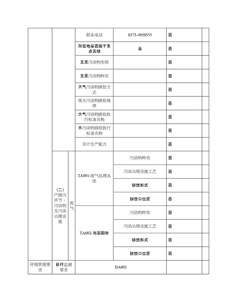 2022年度排污許可證執(zhí)行報告年報_page-0004