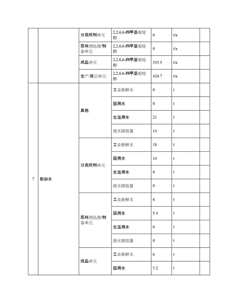 2022年度排污許可證執(zhí)行報告年報_page-0011