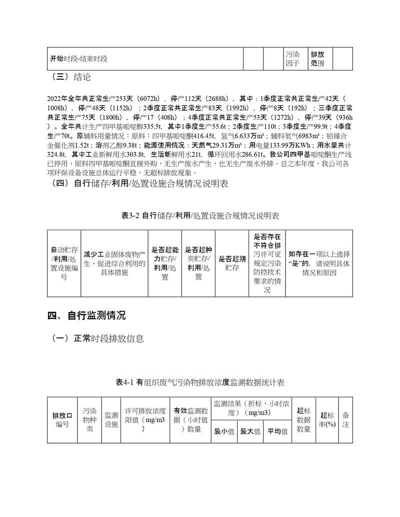 2022年度排污許可證執(zhí)行報告年報_page-0014